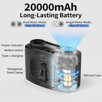 20000mAh Portable Waist Fan, Personal Fan Clip on with Rechargeable Battery operated, Dual Motors Upto 40H Cooling,10 Speeds,16000RPM Hands-Free Belt Neck Fan for Outdoor Jobsite Camping Travel