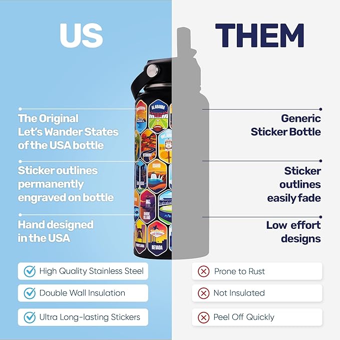 LET'S WANDER 50 States Water Bottle with Waterproof Stickers - 32oz Leakproof Insulated Stainless Steel with Straw - States of the USA Gift Bottle (Black)