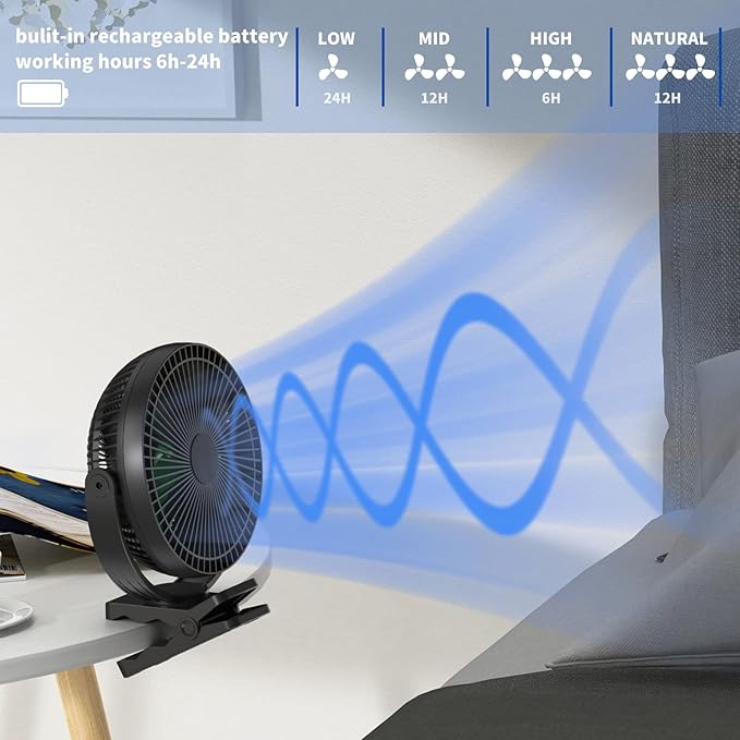 Clip on Fan, Rechargeable Portable Fan, 8 Inch Small Desk Fan - 10000mAh Battery Powered Fan with 4 Speed, 360° Rotation Personal Fan Suitable for Golf Cart, Bedroom, Travel and Camping (Green)