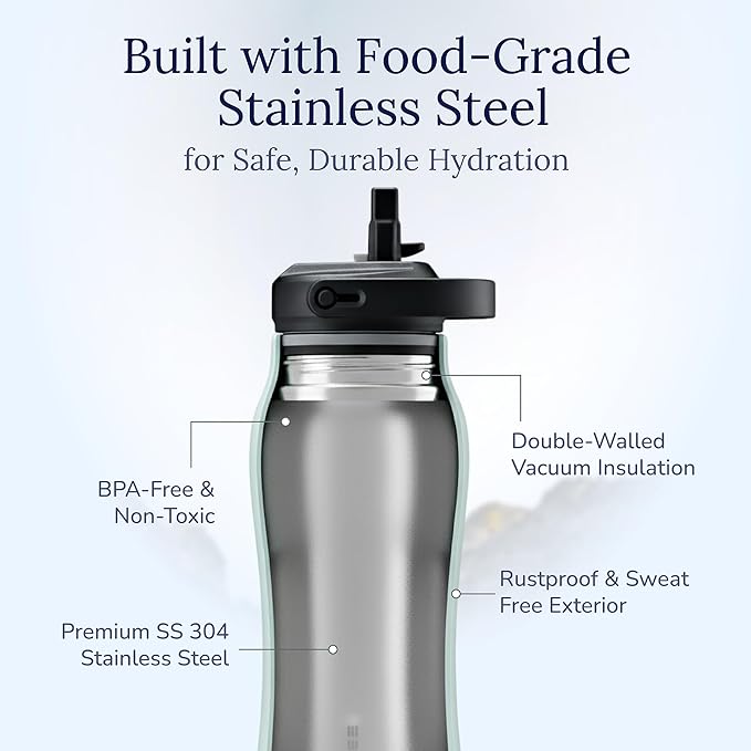 Insula Stainless Steel Water Bottle with Spout & Straw lid, BPA Free & Leakproof, Double Walled Vacuum Insulated water bottle for Sports, Bike, Travel & Hiking (Aqua Mist, 24 Oz)
