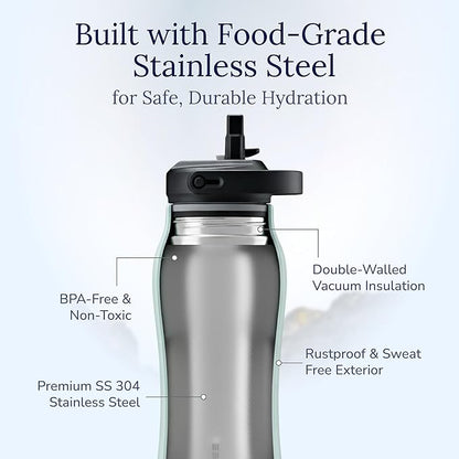 Insula Stainless Steel Water Bottle with Spout & Straw lid, BPA Free & Leakproof, Double Walled Vacuum Insulated water bottle for Sports, Bike, Travel & Hiking (Coral Sunset, 24 Oz)