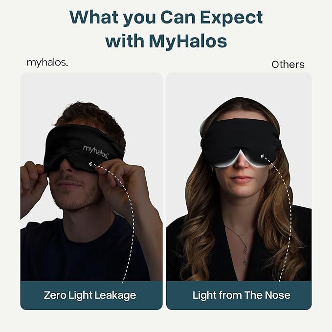 MyHalos 3D Mulberry Silk Sleep Mask for Women & Men with Cups, Blackout - Silk Eye Masks for Sleep Anywhere, Travel, Night, Face, Side - Eye Cover, Sleeping Mask, Eyemask, Sleepmask, Black