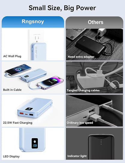 Portable Charger, 12000mAh 22.5W Fast Charging Power Bank with Built-in Cables & Wall Plug, Travel Essentials Battery Pack with LED Display, USB C External Battery Bank for iPhone iPad, Samsung Blue