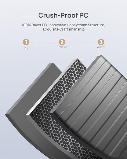 NINETYGO Carry On Luggage 22x14x9 Airline Approved, 20 Inch Luggage with Smooth Spinner Wheels, Expandable, Hard Shell PC Suitcase, Lightweight Travel Luggage, TSA Approved (Grey, Rhine Max)