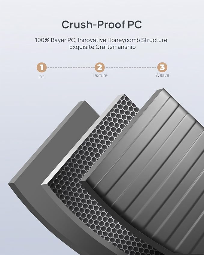 NINETYGO Luggage Sets 3 Piece, Carry On Luggage Airline Approved, Medium Large Checked Luggage with Spinner Wheels, Expandable, Hard Shell PC Suitcase Sets, TSA, 20in/24in/28in (Grey, Rhine Max)