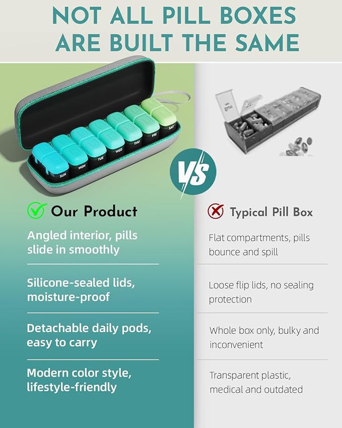 Weekly Pill Organizer 2 Times a Day, 7 Day Travel Medicine Pill Organizer with Moisture-Proof Silicone Lid, AM PM Daily Pill Bottle for Vitamins & Supplements, Pocket-Size Pill Case(Green)