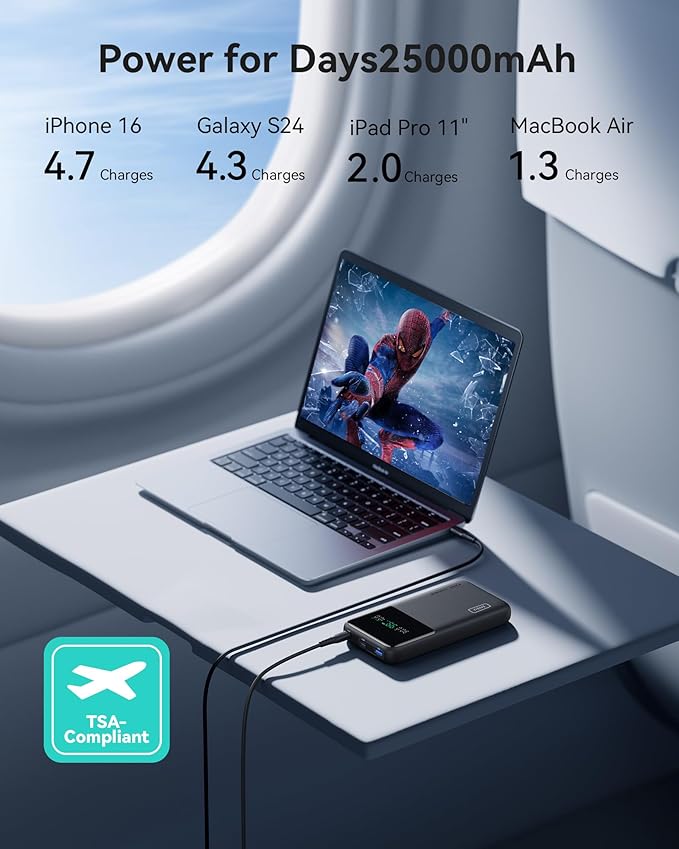 INIU 140W Power Bank, 25000mAh High Capacity Laptop & Phone Portable Charger, Fast Charging Flight Cruise Ship Family Essentials Traveling Powerbank for College Student Traveler Teen Boys Girls, White