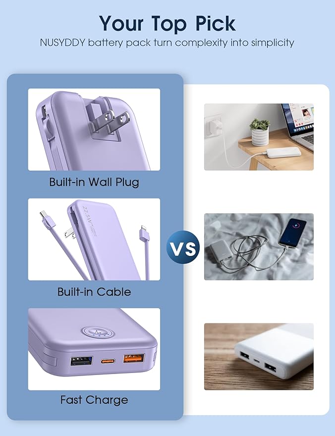 22.5W Super Fast Charging Portable Charger with Wall Plug,12000mAh USB-C Power Bank Built-in 2 Cable, Lightweight Phone Charger Travel Battery Pack for all iPhone, Samsung, Tablets