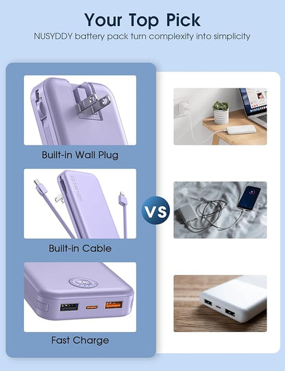 22.5W Super Fast Charging Portable Charger with Wall Plug,12000mAh USB-C Power Bank Built-in 2 Cable, Lightweight Phone Charger Travel Battery Pack for all iPhone, Samsung, Tablets