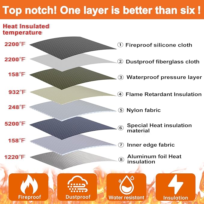 Fireproof File Box with Lock, 5200°F Document Box Storage Organizer, Suitable for Hanging File Folders in Letter Size, Collapsible Box, Reflective Strip for Fast Find (16.6*12.6*10.2, Black)