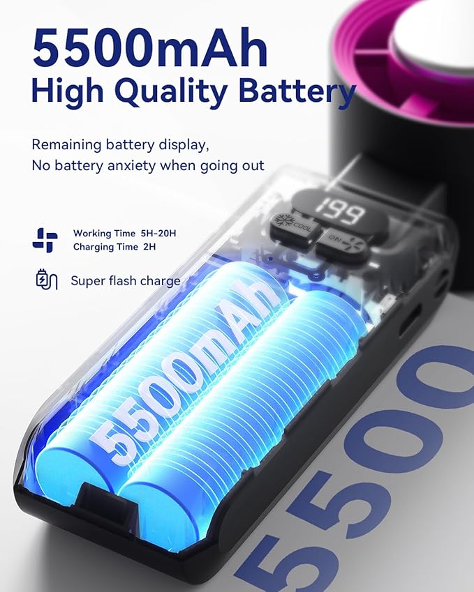 Kimguard Handheld Portable Turbo Fan with Ice Cooler, Speed (1-199) 5500mAh Rechargeable Personal Fan,[20H Cooling Time] [20000 RPM] Small Pocket Fans for Travel/Outdoor/Office, Black Hot Pink