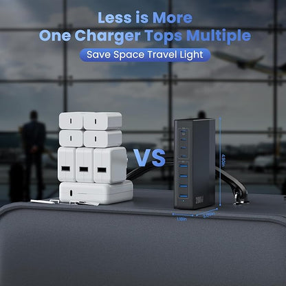 USB C Charger Block 200W[2025 Upgraded] GaN III 6 Port Fast Charging Station Hub,PD 65W USB C Laptop Charger Compatible with MacBook Pro/Air,iPad,iPhone 16/15,Galaxy S23/S24 Steam Deck Dell XPS etc