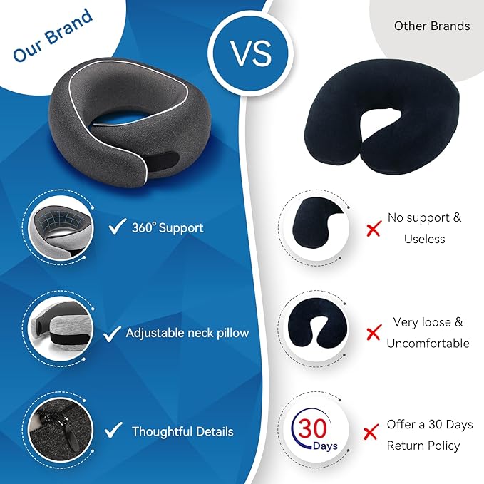 Travel Pillow, 100% Pure Memory Foam Neck Pillow for Airplanes, Comfortable Breathable Cover, Travel Essentials for Plane, Car, Train and Home, Black