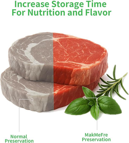 MakMeFre 200 Plus Gallon Size 12" x 16" Vacuum Sealer Bags with BPA Free and Heavy Duty,Great for Food Storage Vaccume Sealer PreCut Bag