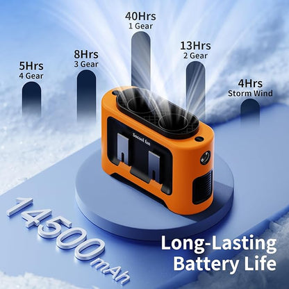 Socool 14500mAh Portable Waist Fan Clip On Wearable Belt Shirt Fan 5 Speeds with Dual Air Outlet & Flashlight Personal Hanging Neck Fans Battery Operated Rechargeable 40H Cooling For Camping Jobsite