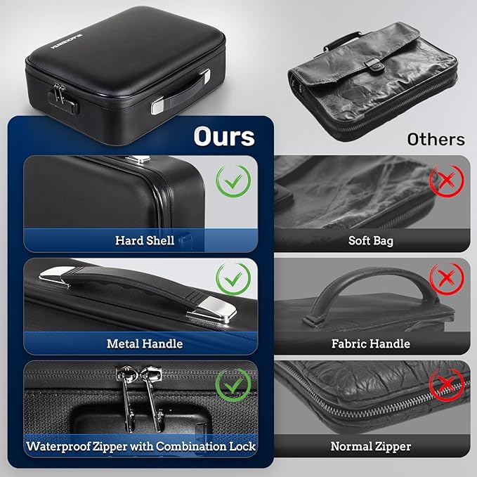 BlackSmith Fireproof Document Box, 4200°F Heat Resistant & Waterproof Hard Case 13 Layers File Organizer with Lock, Portable Safe for Important Documents, Certificates, Travel Use-Black