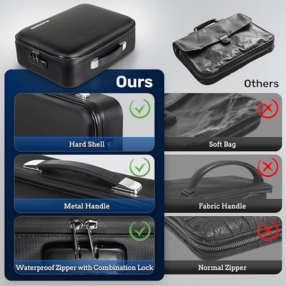 BlackSmith Fireproof Document Box, 4200°F Heat Resistant & Waterproof Hard Case 13 Layers File Organizer with Lock, Portable Safe for Important Documents, Certificates, Travel Use-Black