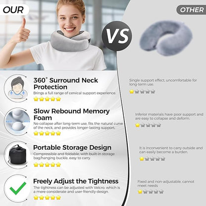 Neck Pillow for Traveling, Travel Pillows for Airplanes 2025 New 100% Pure Memory Foam, Neck Pillow Airplane with 360º Ergonomic Design, Travel Neck Pillows for Airplanes, Office and Car