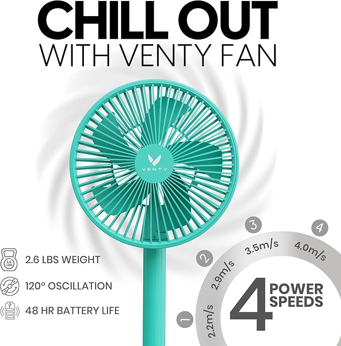 VENTY Portable Fan - Wireless Battery Operated Fan - 4 Speeds - LED Lighting - Carry Case & Remote Control - Cruise Travel - Outdoor Travel RV Power Bank With USB-C Port (Mint with Case)