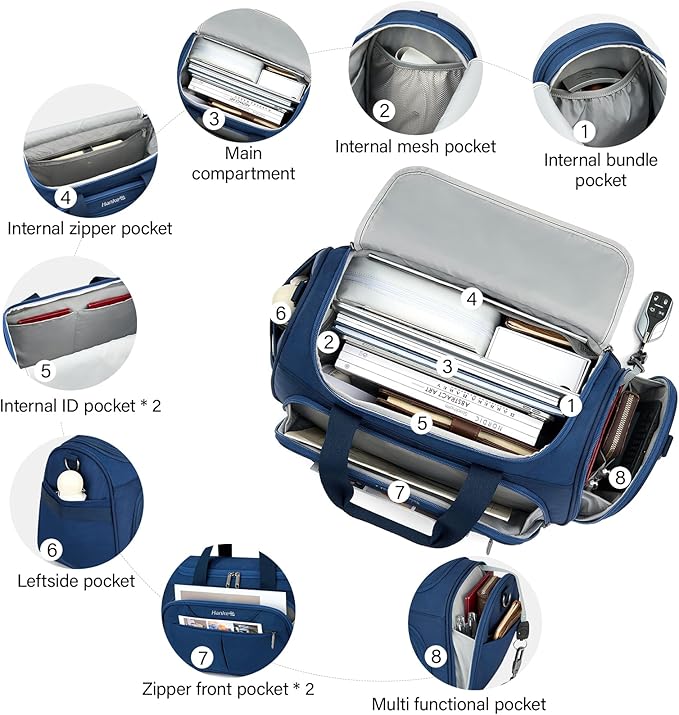 Hanke Underseat Carry On luggage Bags for Travel, Foldable Travel Bags for Women, Soft Lightweight Personal Item Travel Bag Small Carry On Bags for Airplanes, Travel Tote Bags for Women Men.（Blue）