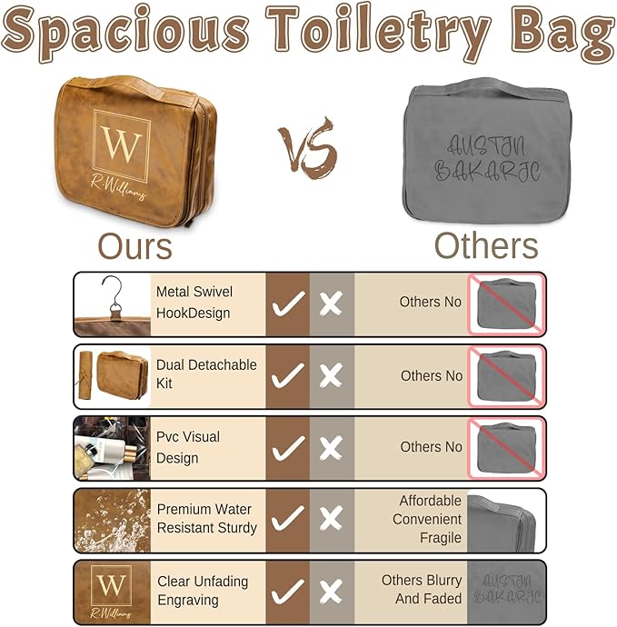 2025 Personalized Custom Christmas Gifts for Men, Large Hanging Toiletry Bag Leather Shaving Toiletries Bags for Him, Waterproof Travel Bag, Gift for Anniversary, Dad, Grandpa, Husband, Lover