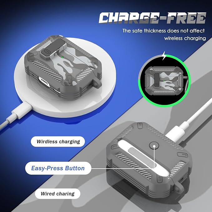 RFUNGUANGO for AirPods Pro 2nd Generation Case Cover with Cleaner Kit, Military Hard Shell Protective Armor with Lock for AirPod Gen 2 Charging Case2023, 2022, Front LED Visible,Grey Camou