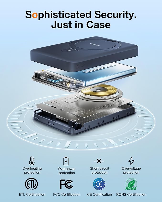 TORRAS EasyGo 10000mAh Magnetic Portable Charger Power Bank for iPhone, Fast Charging Travel Essential Wireless Battery Pack with Stand Compatible with Magsafe,17 Pro Max,Pro,16,15,14,13,12, Deep Blue