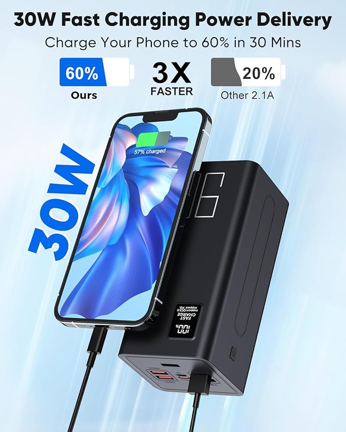 90000mAh High Capacity Power Bank, 30W Fast Charging Portable Charger PD&QC 3.0, 5 Output 2 Input Large Powerbank with LED Display USB C Battery Pack Charger Portable for Outdoor Camping Travel