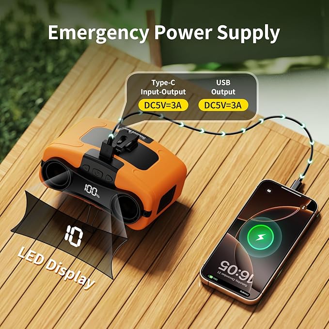 Socool 20000mAh Portable Waist Fan Clip on Wearable Belt Personal Fans Rechargeable Battery Operated, 40H Cooling Fan with 10 Speeds & Dual Motors, Neck Fans Hanging Hands-Free for Outdoor Travel