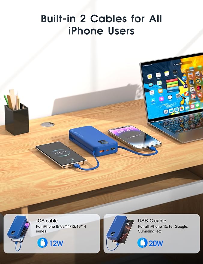 Portable Charger, 20000mAh 22.5W Fast Charging Power Bank with Built-in Cables & Wall Plug, Travel Essentials Battery Pack with LED Display, USB C External Battery Bank for iPhone iPad, Samsung Navy