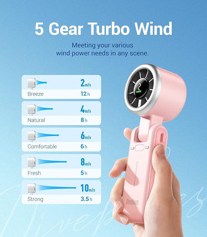 Diveblues Portable Handheld Turbo Fan, 5 Gear Wind, Battery Operated, Up to 12 Working Hours, 3 IN 1 Hand Fan with Air Turbo Tech Cooling Fan for Outdoor Activities, Travel, Working