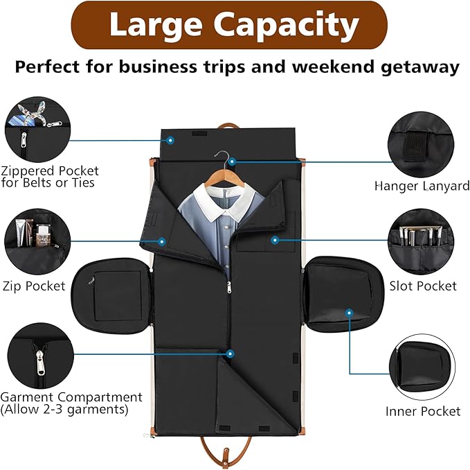 Convertible 2-in-1 Garment Bags for Travel, Carry On Garment Duffle Bag With Shoe Compartment Large Weekender Bag for Women Men Hanging Suitcase Suit Travel Duffel Overnight Bags 4pcs Set