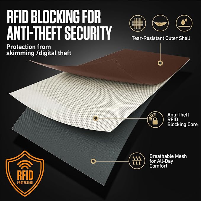 VENTURE 4TH Neck Wallet, RFID Blocking Passport Holder for Travel – Hidden Neck Pouch with 6 Compartments, Slim Lightweight Organizer with Adjustable Strap for Cash, Cards & Passport (Brown)