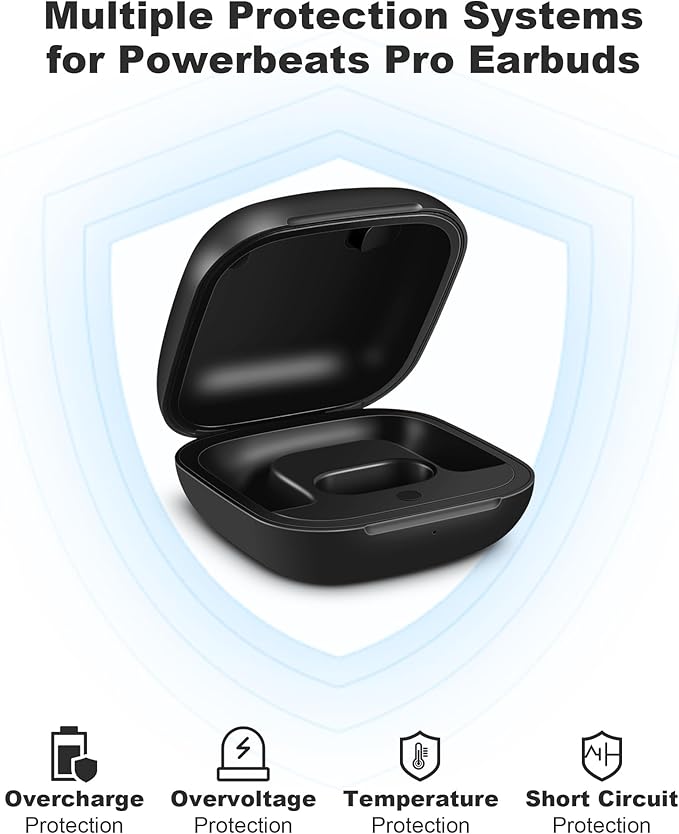 Charging Case Replacement for Powerbeats Pro: Beats Earbuds Charger Case with Bluetooth Pairing Sync Button, 700mAh Battery, Earbuds Not Included