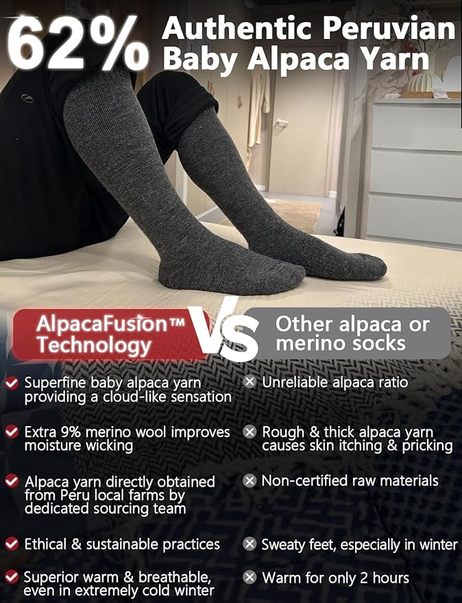 Alpaca Wool Heavyweight Knee High Compression Socks, Thick Winter Thermal Warm Soft Circulation Travel Flying