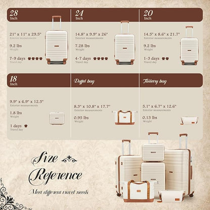 Luggage Sets 6 Piece with Spinner Wheels, Lightweight Hardshell Suitcase Set with TSA Lock, Carry On Checked Luggage with Travel Bag & Toiletry Bag (Light Purple, 6 piece sets（14/20/24/28/DB/TB）)