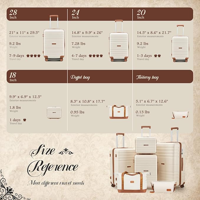 Luggage Sets 6 Piece with Spinner Wheels, Lightweight Hardshell Suitcase Set with TSA Lock, Carry On Checked Luggage with Travel Bag & Toiletry Bag (Black, 6 piece sets（14/20/24/28/DB/TB）)