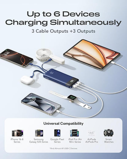 20000mAh Power Bank Fast Charging, Portable Charger with 4 Built-in Cables & 6 Outputs, 20W PD USB C Battery Pack Compatible with iPhone 16/15, Galaxy, Android, iPad & More (Travel Essential)