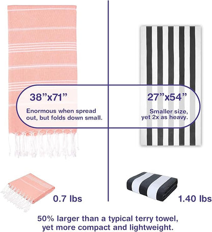 Turkish Beach Towels, Bulk Case of 12 | Oversized, Quick Dry, Sand Free | 100% Cotton, Large 38x71 Towels for Beach, Pool, Travel | Ultra-Soft, Compact, Absorbent | Salmon