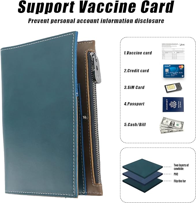 Slim Passport Holder for Man & Women, Compact Leather Passport Wallet with Card Holders SIM Slots and Zippered Pocket, for Secure Traveling and Documentation Organizer (Dark Blue)