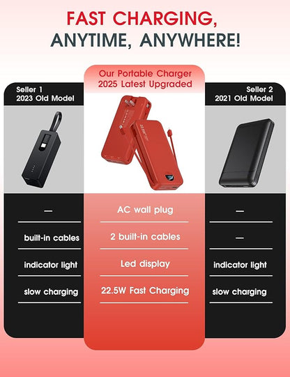 Portable Charger Power Bank, 20000mAh 22.5W USB C Fast Charging with Built-in Cable & Wall Plug, External Battery Pack with LED Display, Travel Essential for iPhone, iPad, Samsung Red