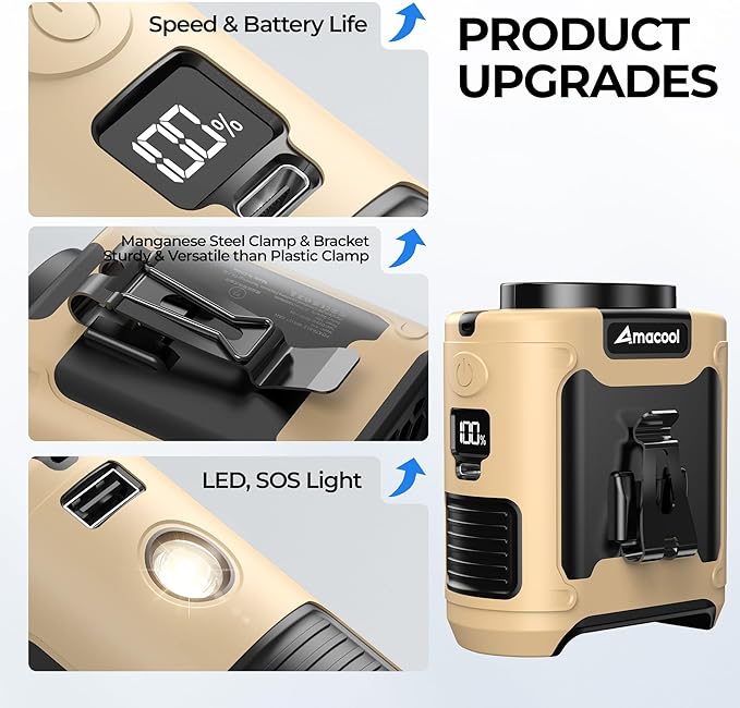 AMACOOL Portable Waist Fan Clip On, MAX 40H Work Time, 10000mAh Rechargeable Wearable Shirt Fan with Light 16000RPM Powerful 5 Speeds Belt Fans Personal Cooling Fans for Outdoor Jobsite Travel