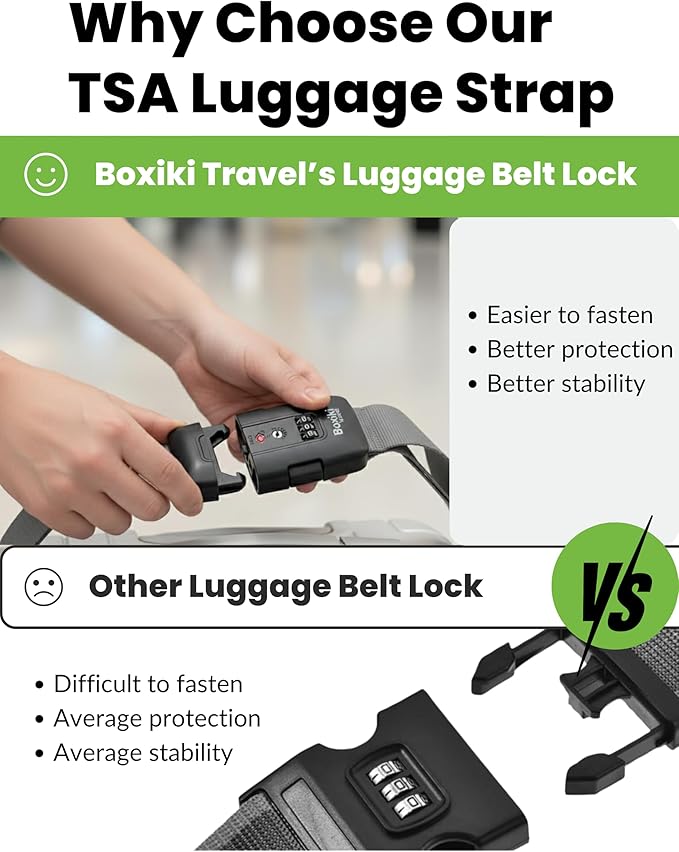 TSA Approved Luggage Straps – Set of 2 Anti-Burst Adjustable Polyester Suitcase Belts with 3-Dial Combination Lock – Prevents Accidental Opening, Secure Travel (Gray)