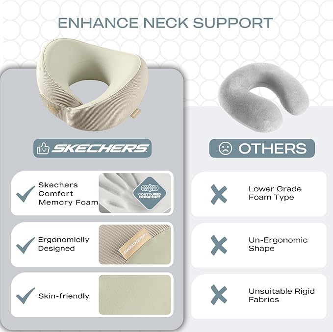Skechers Men's Memory Foam Neck Pillow, Comfortable & Breathable Travel Pillow, Neck Pillow Airplane for Travel, Car Rides, Home, and Office Use, Ergonomic Design for Men and Women,Beige