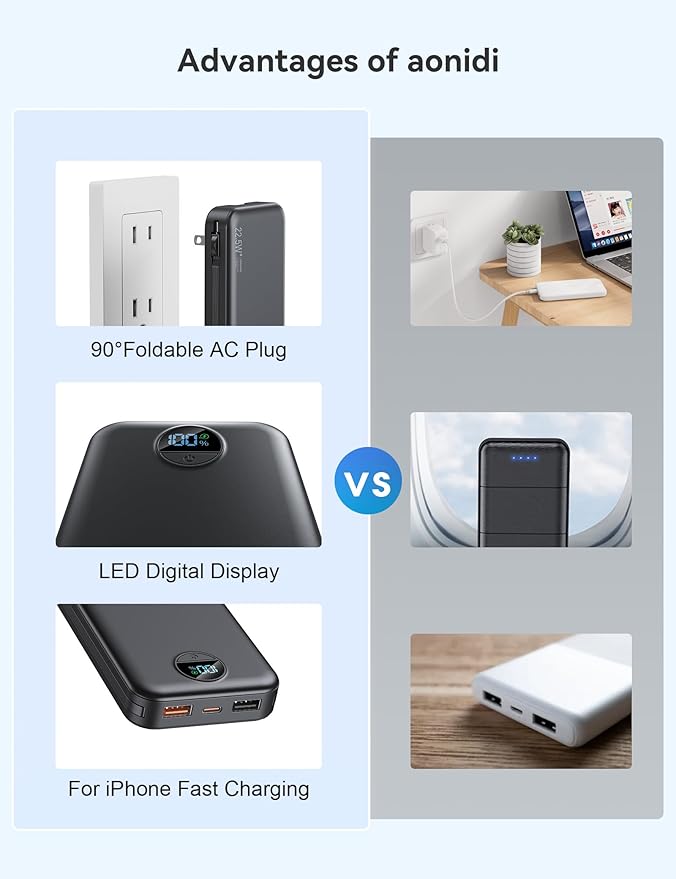 12000mAh Ultra-Portable-Charger-Power-Bank with Built in Cables&AC Wall Plug,PD20W USB-C Fast Charging Cell Phone Charger Battery Pack,LED Display Travel Battery Bank for All iPhone,Samsung,Android