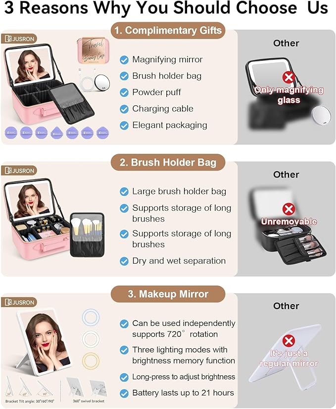JUSRON Travel Makeup Bag With LED Mirror, Train Case with Light up Mirror, Portable Makeup Artist Organizer Bag with Adjustable Dividers, Makeup Brush Holder Storage (Pink, Large)