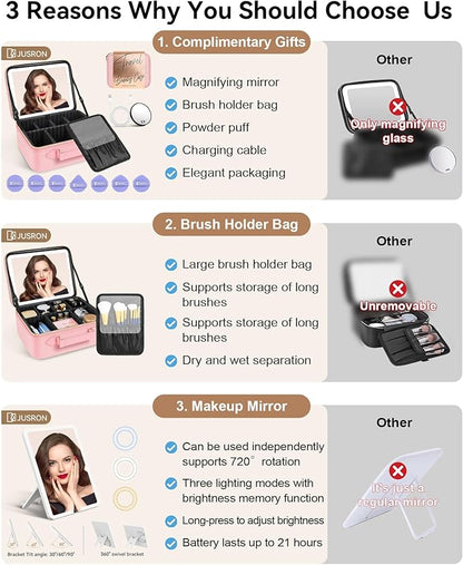 JUSRON Travel Makeup Bag With LED Mirror, Train Case with Light up Mirror, Portable Makeup Artist Organizer Bag with Adjustable Dividers, Makeup Brush Holder Storage (Pink, Large)