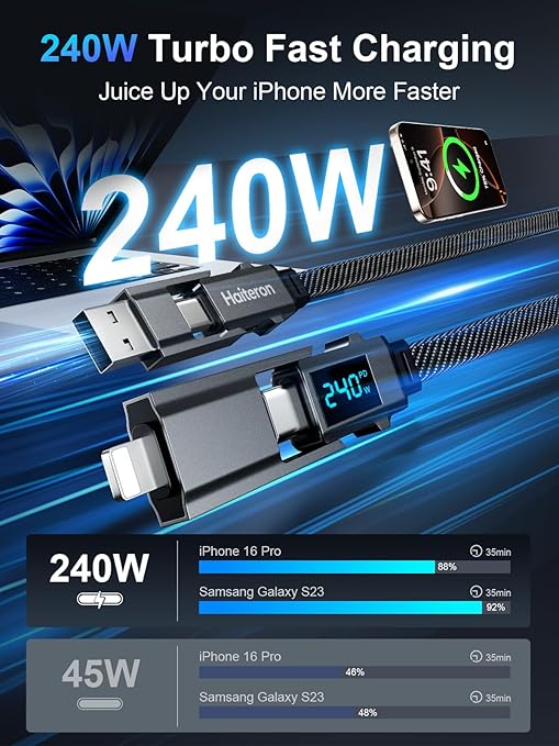 4 in 1 Charging Cable 5FT,240W USB C to USB C Cable Fast Charging Flat Braided iPhone Charger Cord Combo USB A/C to C/L with LED Display, Type C Charging Cord for iPhone 16/15,MacBook,iPad