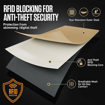 VENTURE 4TH Neck Wallet, RFID Blocking Passport Holder for Travel – Hidden Neck Pouch with 6 Compartments, Slim Lightweight Organizer with Adjustable Strap for Cash, Cards & Passport (Beige)