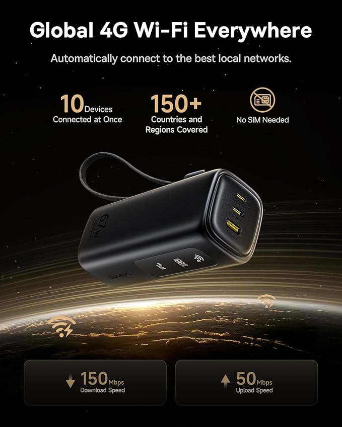 Baseus 4G WiFi Hotspot Power Bank & 67W 3 Ports USB C Charger